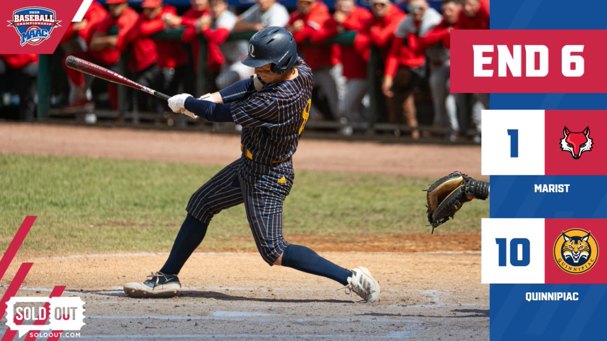 #MAACSports (@maacsports) on Twitter photo E6
<a href="/TheQBaseball/">Quinnipiac Baseball</a> plate three more runs behind a couple of errors and extend the lead to 10-1 over <a href="/Marist_BSB/">Marist Baseball</a>
๐บ: bit.ly/43e47zw (ESPN+)
#MAACBaseball E6
<a href="/TheQBaseball/">Quinnipiac Baseball</a> plate three more runs behind a couple of errors and extend the lead to 10-1 over <a href="/Marist_BSB/">Marist Baseball</a>
๐บ: bit.ly/43e47zw (ESPN+)
#MAACBaseball