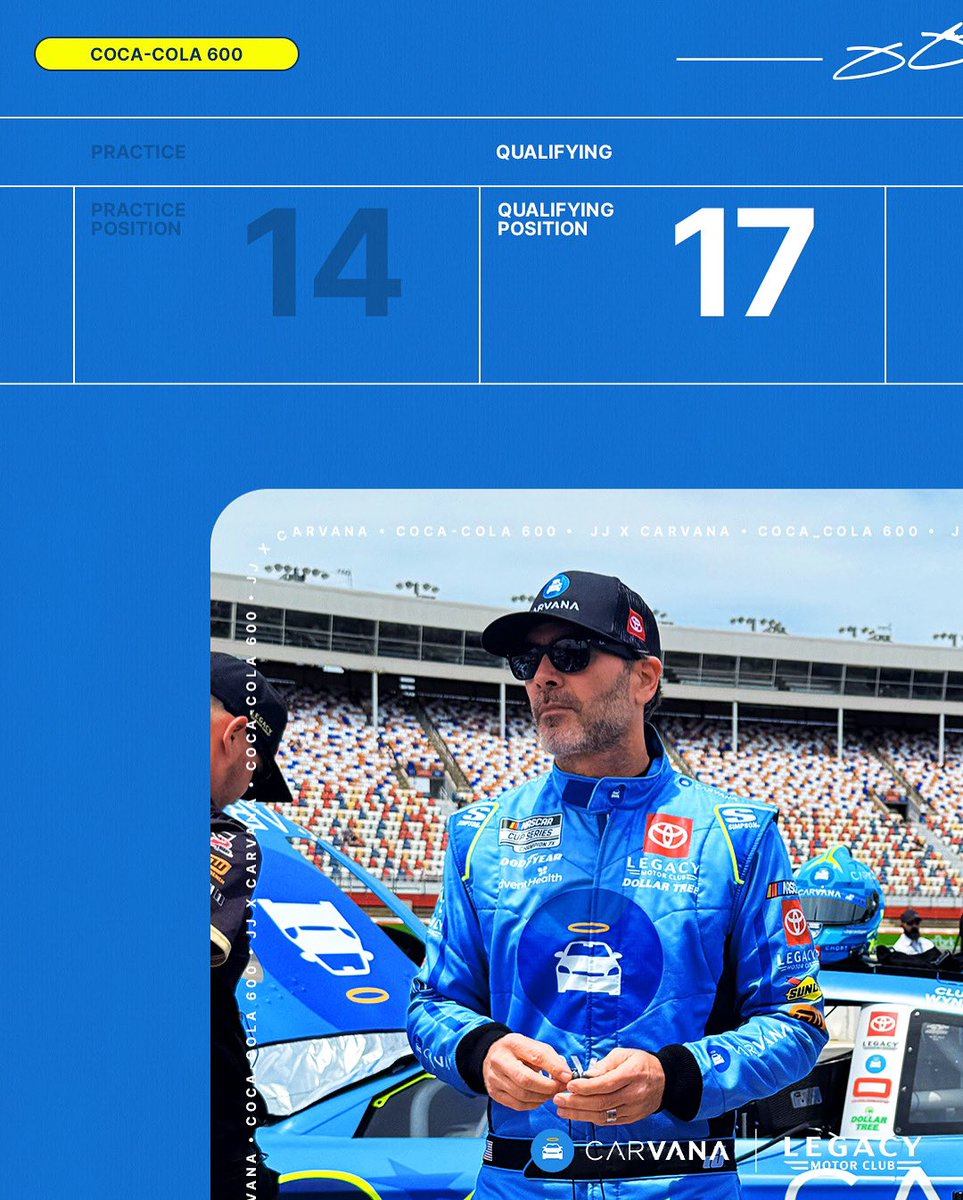 Carvana Racing (@carvanaracing) on Twitter photo Qualifying: DONE. ✅🔥
<a href="/JimmieJohnson/">Jimmie Johnson</a> laid down laps in the Charlotte heat and will start 17th on Sunday. 🏁 Ready for Raceday. ⚡
#CARVANA #JimmieJohnson #NASCAR #CocaCola600 <a href="/LEGACYMotorClub/">LEGACY MOTOR CLUB</a> Qualifying: DONE. ✅🔥
<a href="/JimmieJohnson/">Jimmie Johnson</a> laid down laps in the Charlotte heat and will start 17th on Sunday. 🏁 Ready for Raceday. ⚡
#CARVANA #JimmieJohnson #NASCAR #CocaCola600 <a href="/LEGACYMotorClub/">LEGACY MOTOR CLUB</a>