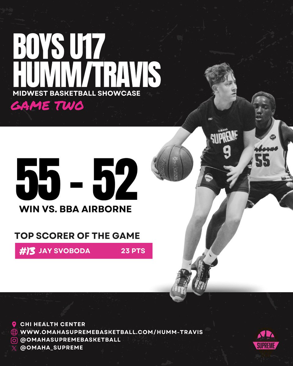 Omaha Supreme Boys U17 Humm/Travis take the W against BBA Airborne in their second game of the Midwest Basketball Showcase! Way to work, boys! 🔥⛹🏻‍♂️

Top Scorers:
🏀 <a href="/JaySvoboda_/">Jay</a> - 23 pts. 

Team Roster: omahasupremebasketball.com/humm-travis