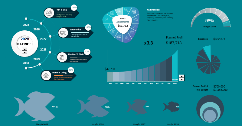 excelvisualdata's tweet image. 📊 Project Development &amp;amp; Task Management in Excel
Track tasks, deadlines, progress &amp;amp; team roles — all in one smart Excel file.
✅ No subscriptions
✅ Fully editable
✅ Perfect for solo devs &amp;amp; teams

Keep your project on track with Excel!
#ExcelTemplates #ProjectManagement