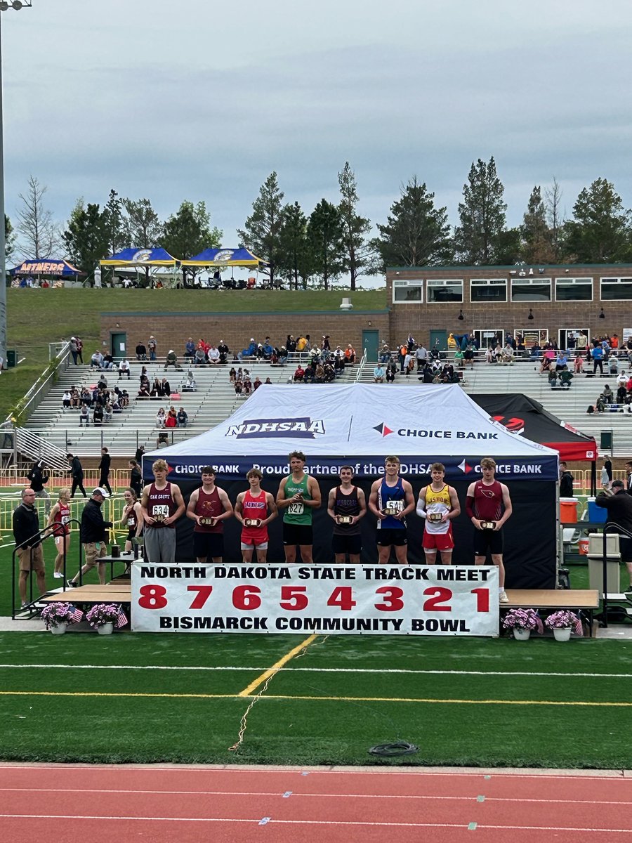🏆 STATE PLACER 🏆
NDHSAA State T&amp;F Meet 
Javelin (172'1) 5th Place 
Karter Peterson
#TommiePride 🐯