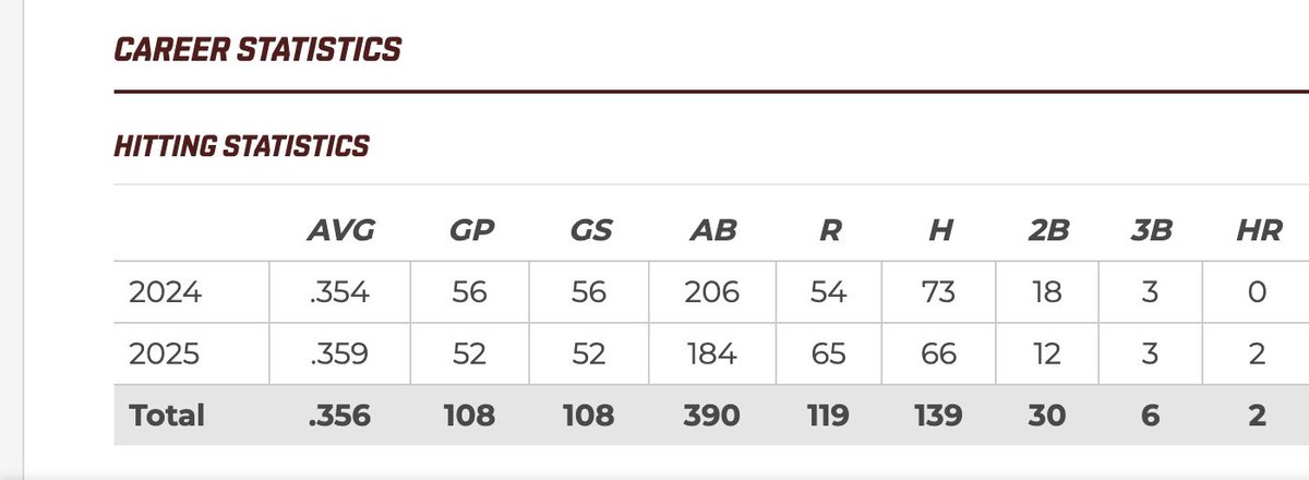 Ryan Camacho tweet media