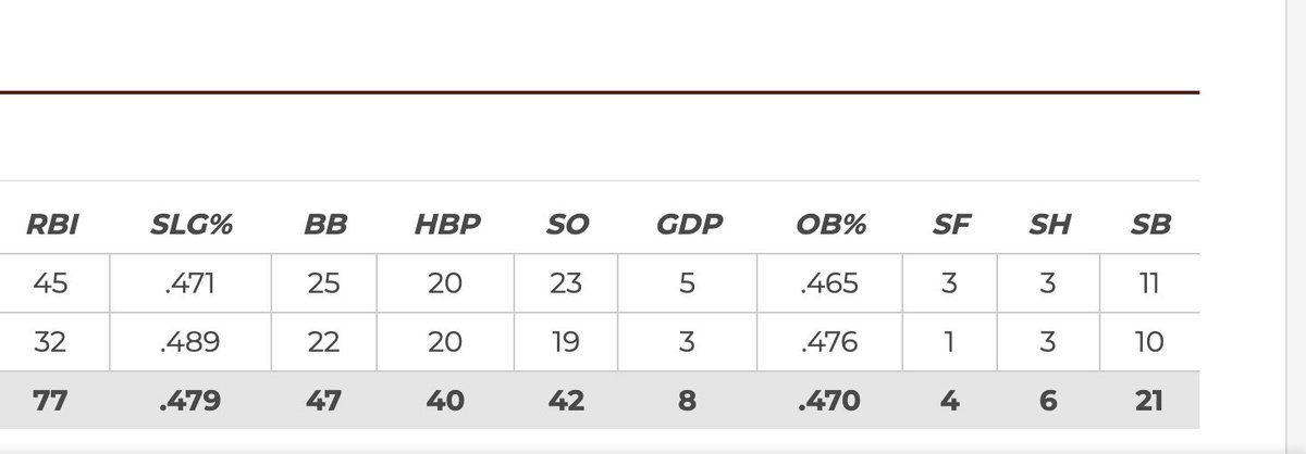 Ryan Camacho tweet media