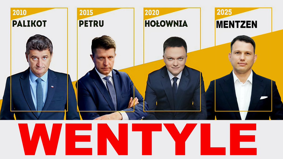 Mentzen to wentyl systemu edycja 2025