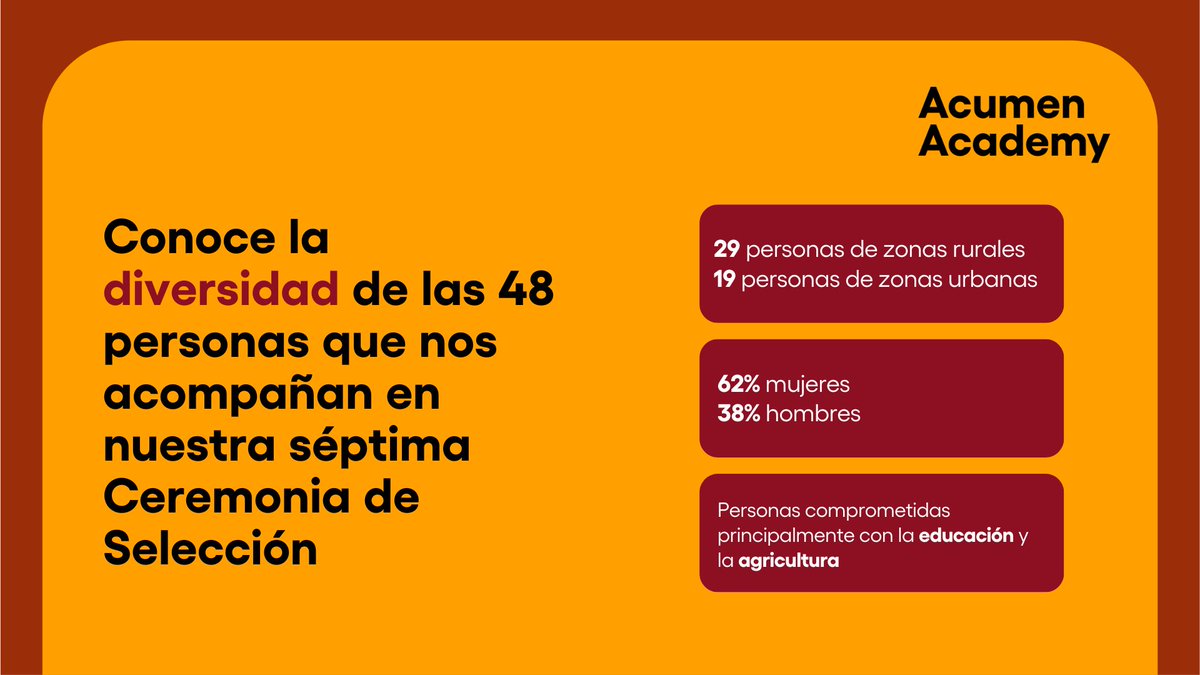 AcumenAcademy (@acumenacademy) on Twitter photo Hoy celebramos nuestra 7ª Ceremonia de Selección y nos llena de esperanza reunir a una poderosa muestra de la diversidad de Colombia 🇨🇴
Hoy elegimos a la Cohorte 2025, un grupo de agentes de cambio que inspira a construir un país más digno, desde un #LiderazgoDiferente 💪 Hoy celebramos nuestra 7ª Ceremonia de Selección y nos llena de esperanza reunir a una poderosa muestra de la diversidad de Colombia 🇨🇴
Hoy elegimos a la Cohorte 2025, un grupo de agentes de cambio que inspira a construir un país más digno, desde un #LiderazgoDiferente 💪