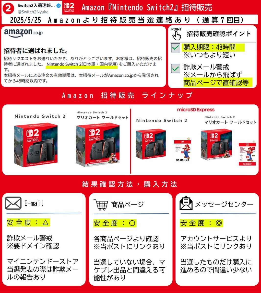 【24時間以内発送】Nintendo Switch 2020製 WEB限定カラー 正規店仕入れの Switch Collection Mega Man Zero