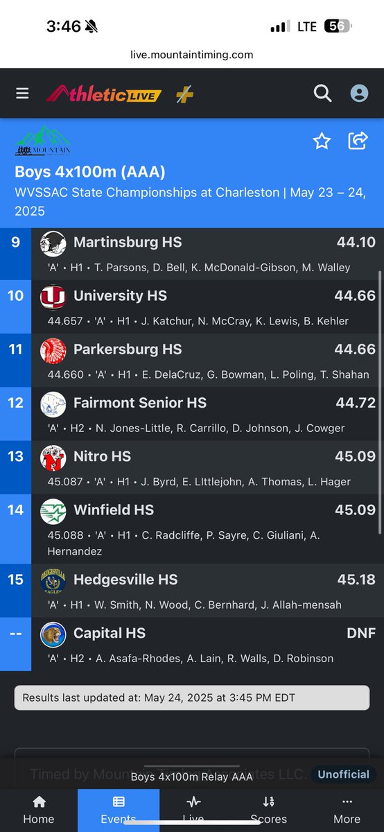 NitroTrack's tweet image. That caps a great season for Nitro Track &amp;amp; Field! Karson Jones placing 4th girls discus and Zach Phillips in 8th for boys discus. Our boys 4x100 came in 15th and moved up the 13th!