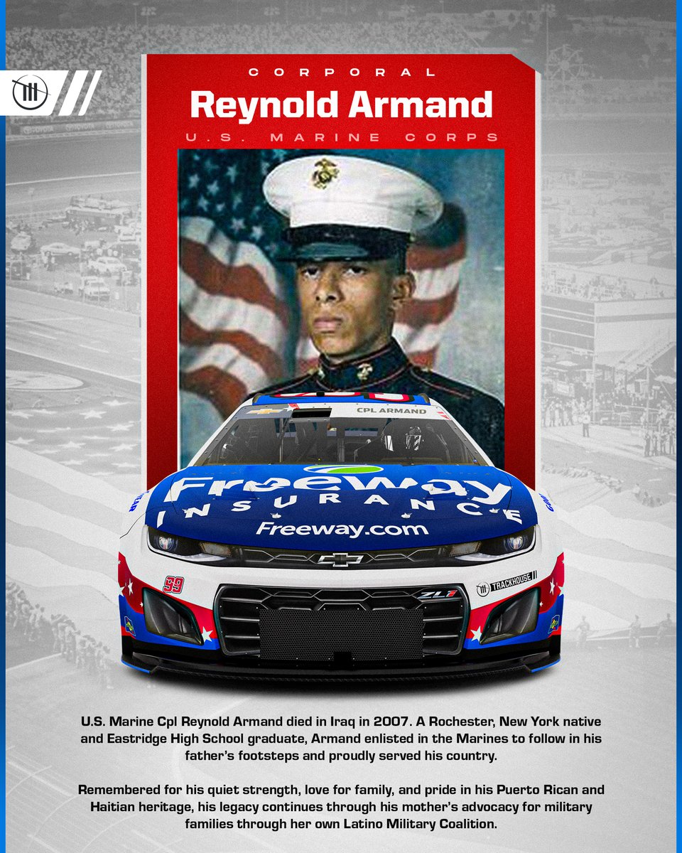 Trackhouse Racing (@teamtrackhouse) on Twitter photo Thank you, Corporal Reynold Armand. 🇺🇸
We're honoring his sacrifice on <a href="/Daniel_SuarezG/">Daniel Suárez</a>'s <a href="/Freeway_Ins/">Freeway Insurance</a> Chevy today in Charlotte. Thank you, Corporal Reynold Armand. 🇺🇸
We're honoring his sacrifice on <a href="/Daniel_SuarezG/">Daniel Suárez</a>'s <a href="/Freeway_Ins/">Freeway Insurance</a> Chevy today in Charlotte.