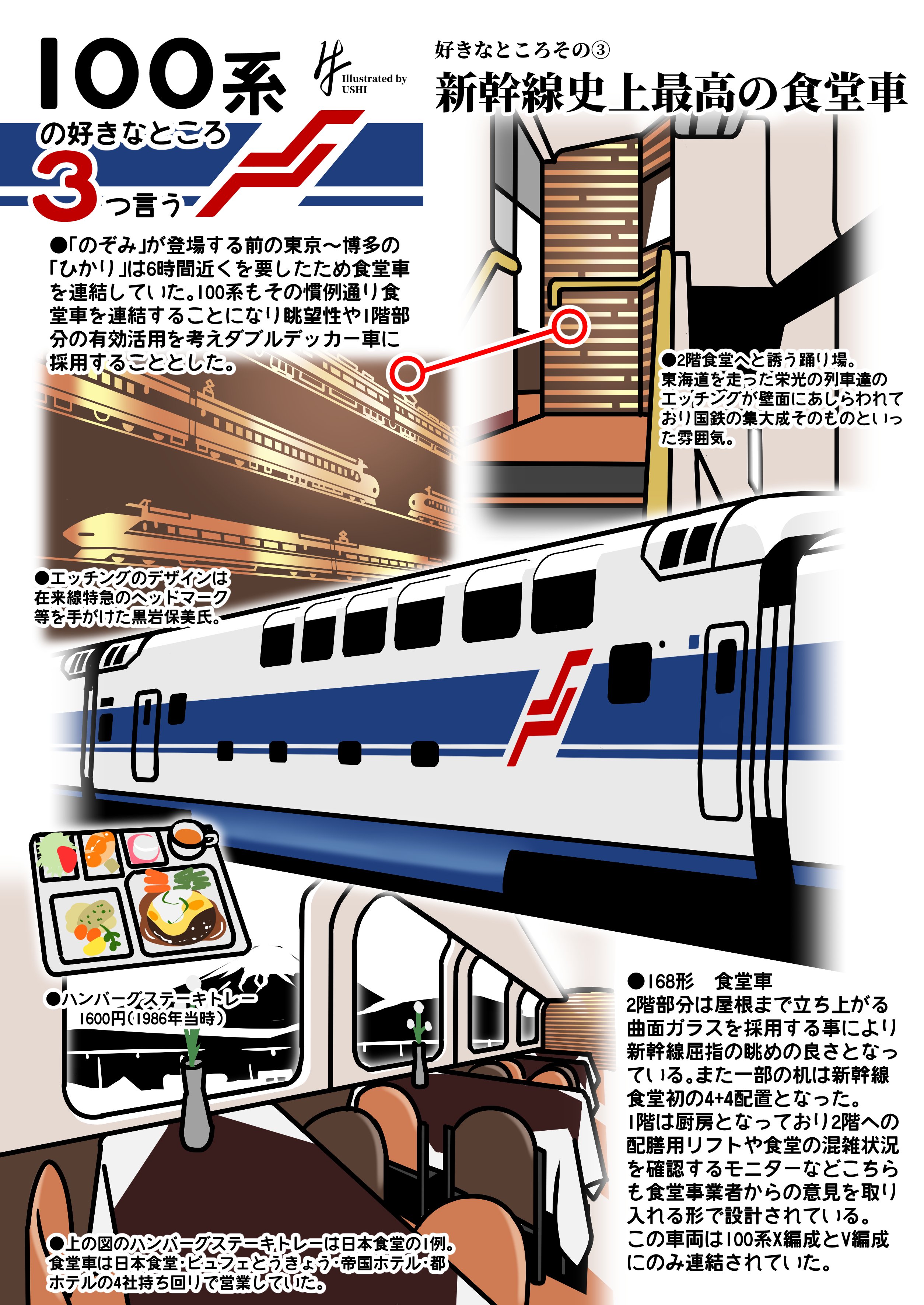 鉄道関連グッズ：鉄道 食堂車 爪楊枝入れ(日食)日本食堂マーク入り