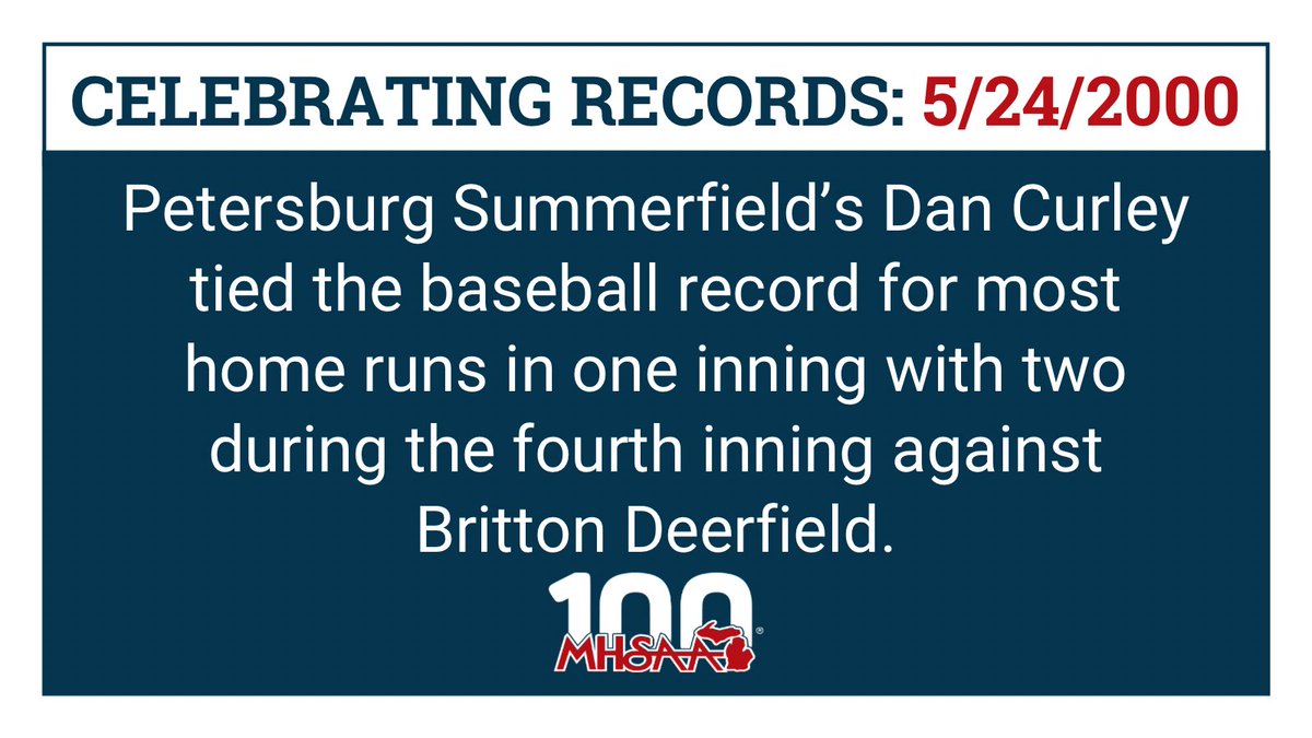 MHSAA (@mhsaa) on Twitter photo ⚾️ #MHSAA100 #record >> On this day in 2000…
#baseball #petersburgsummerfield #summerfield
<a href="/GoSHSBulldogs/">Summerfield Bulldogs</a> ⚾️ #MHSAA100 #record >> On this day in 2000…
#baseball #petersburgsummerfield #summerfield
<a href="/GoSHSBulldogs/">Summerfield Bulldogs</a>