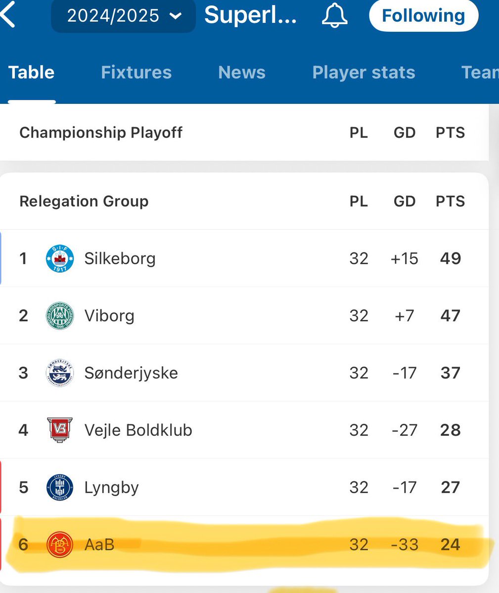 Torben Quitzau tweet media