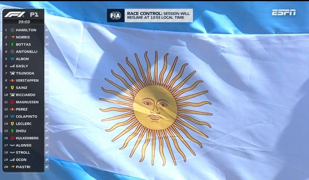 Feliz Día de la Patria 🇦🇷