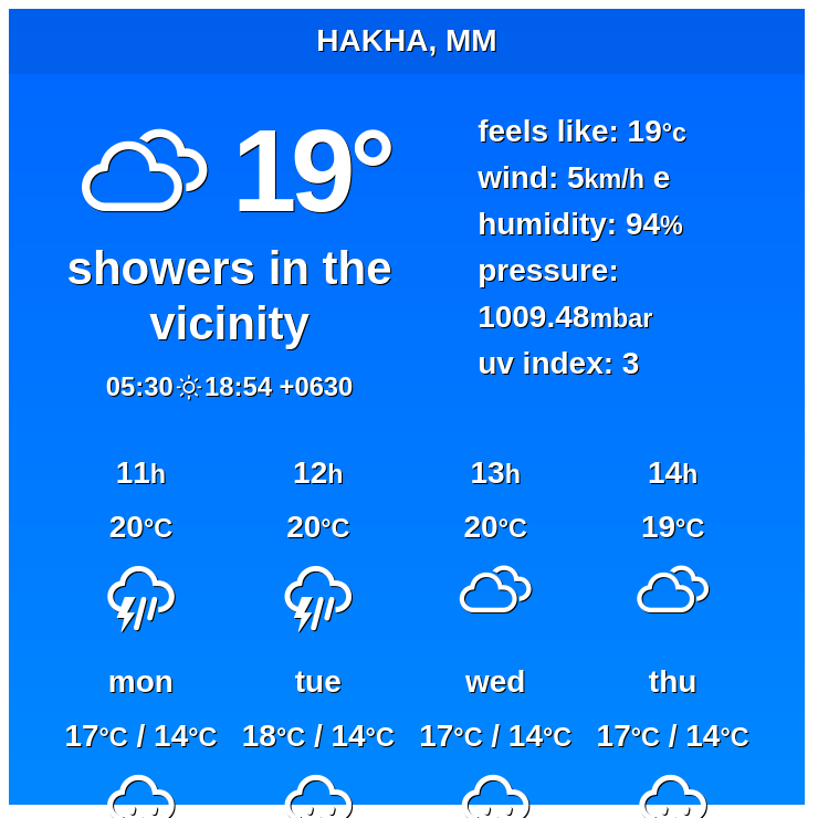 Weather_Atlas's tweet image. 🇲🇲 Hakha, Myanmar - Long-term weather forecast

In #Hakha, rainy #weather and thunderstorms are expected daily for the next ten days.

✨ Explore: weather-atlas.com/en/myanmar/hak…

 #myanmar