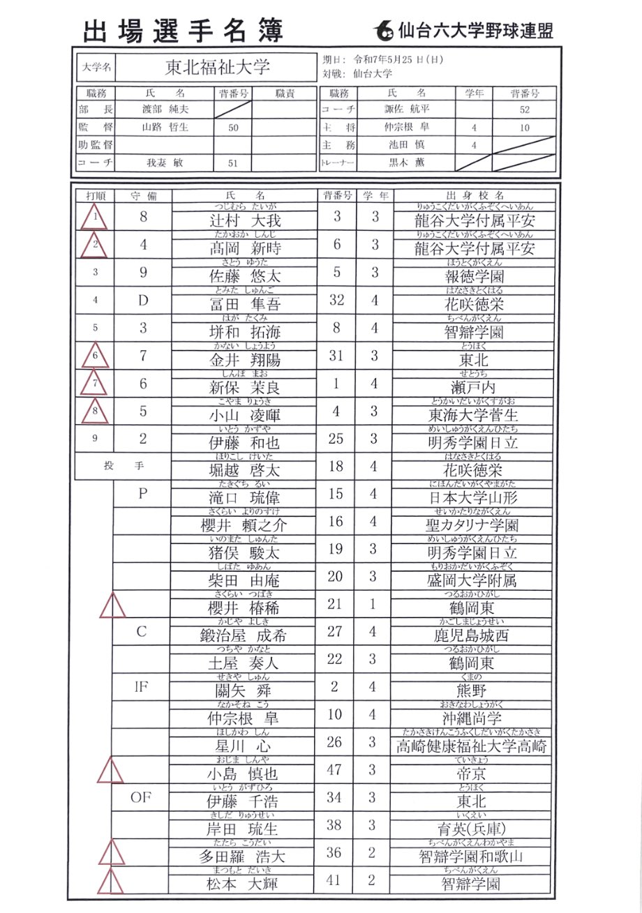 仙台大学 野球部 公式戦用 ユニフォーム 大学野球 背番号19 仙台六大学野球 仙台六大学野球 令和6年秋季リーグ戦 第1節 仙台大学vs宮城