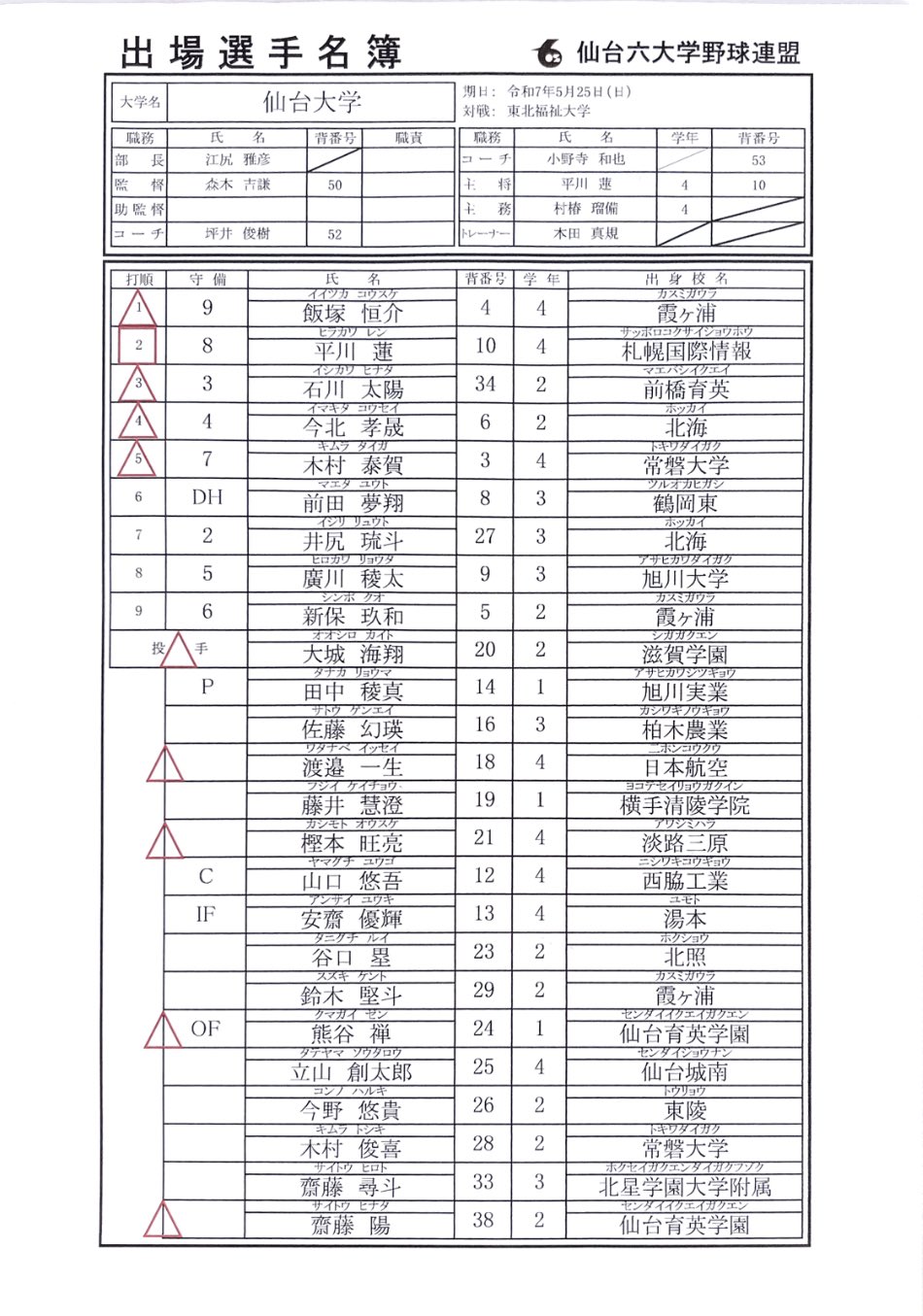 仙台大学硬式野球部 on X: 