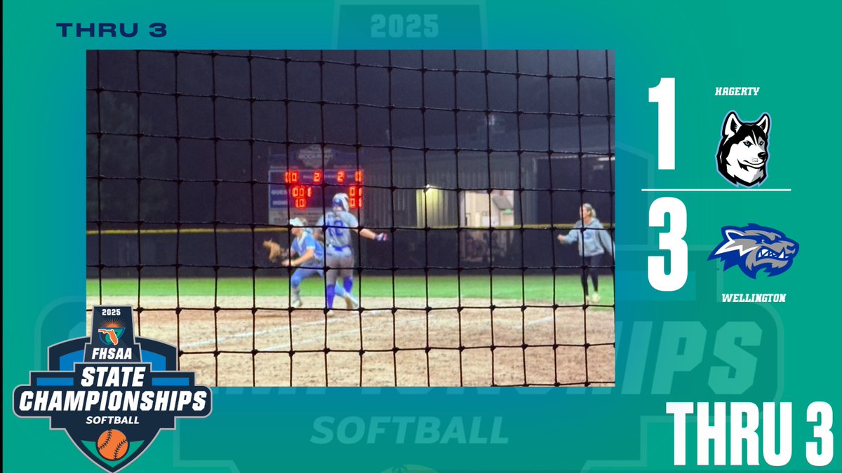 FHSAA (@fhsaa) on Twitter photo 2025 #FHSAA 🥎 State Championships-Class 7A State Championship🏆
Thru 3:
@Huskysoftball, 1
<a href="/WHSFLAthletics/">Wellington High School Athletics</a>, 3 2025 #FHSAA 🥎 State Championships-Class 7A State Championship🏆
Thru 3:
@Huskysoftball, 1
<a href="/WHSFLAthletics/">Wellington High School Athletics</a>, 3