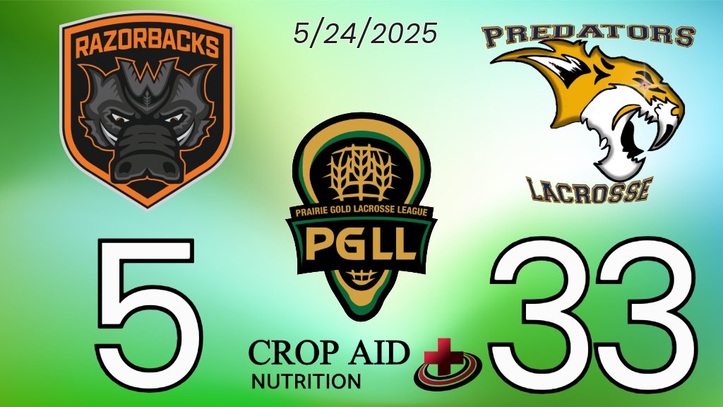 #PGLL result from Prince Albert 
sasklacrosse.net/division/527/7…