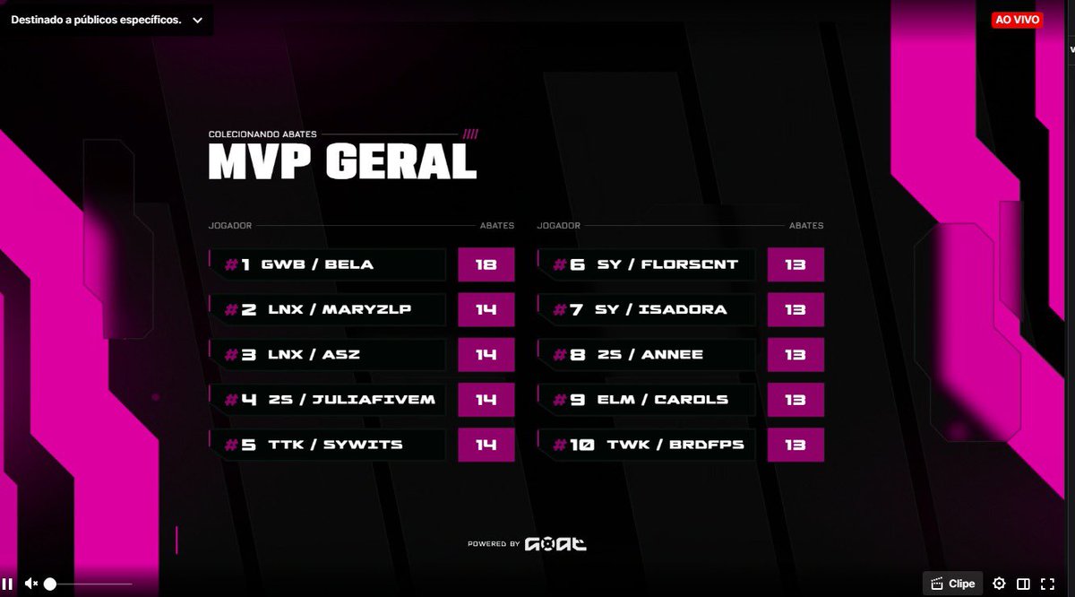 Julia 5m tweet media