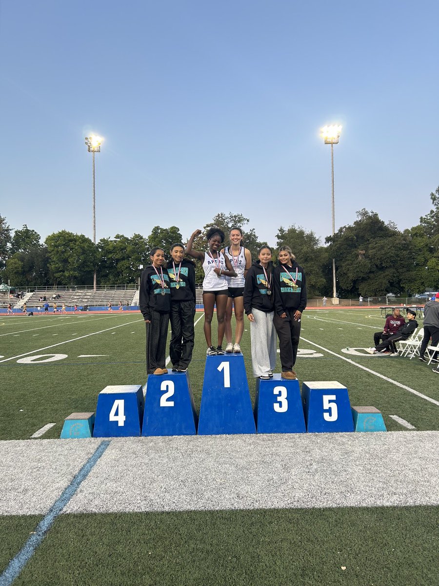 CIF - Central Coast Section tweet media