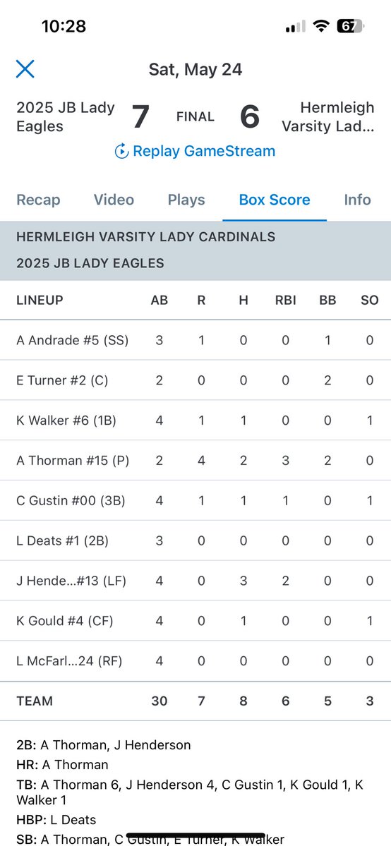 Parker Rehm (@parker_rehm) on Twitter photo The defending 1A State Champs stay alive and are heading back to Austin with back-to-back wins over Hermleigh, taking game 3, 7-6 to book the Lady Eagles trip back to McCombs Field!
<a href="/Jonesboro_isd/">Jonesboro ISD Athletics</a> will play for a second-straight 1A State title on Saturday, May 31st at 10 am. The defending 1A State Champs stay alive and are heading back to Austin with back-to-back wins over Hermleigh, taking game 3, 7-6 to book the Lady Eagles trip back to McCombs Field!
<a href="/Jonesboro_isd/">Jonesboro ISD Athletics</a> will play for a second-straight 1A State title on Saturday, May 31st at 10 am.