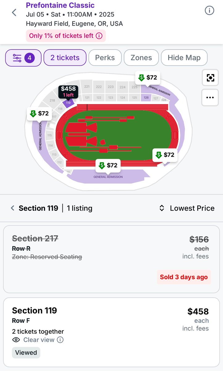 Yall got me fucked up 

<a href="/usatf/">USATF</a>