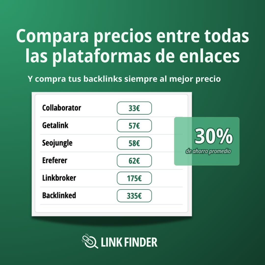 LinkFinderOK's tweet photo. La IA y los datos están cambiando las reglas del juego en el mundo del SEO.

Más de 1000 expertos en SEO ya usan Link Finder y su IA para encontrar backlinks de calidad al mejor precio.

→ Satisfecho o te devolvemos tu dinero.