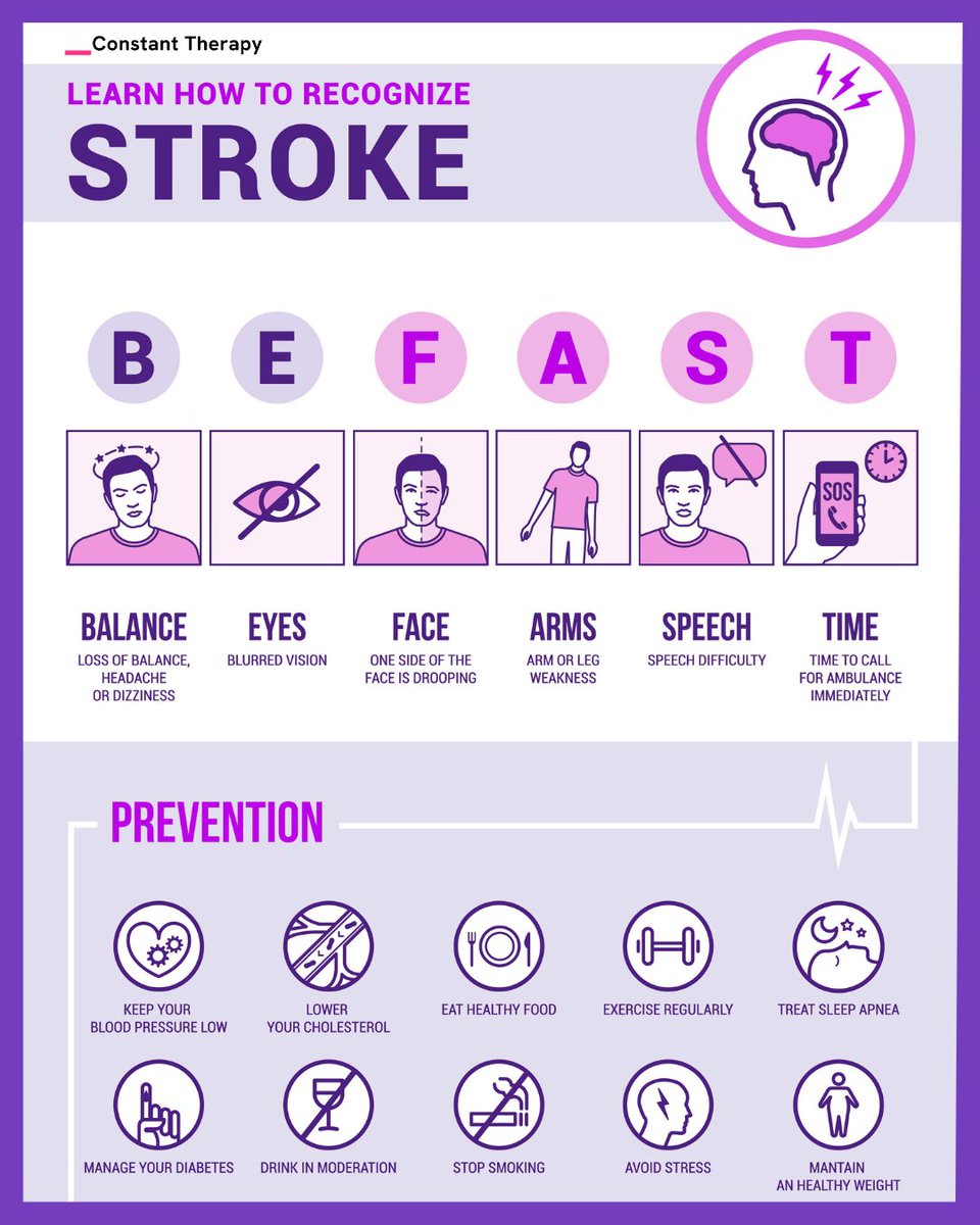 Recognizing the #stroke warning signs and calling 911 immediately may make the difference between a strong recovery or long-term disability; survival or death.

Become a stroke hero by learning F.A.S.T. to help save lives and spread awareness. #StrokeAwarenessMonth