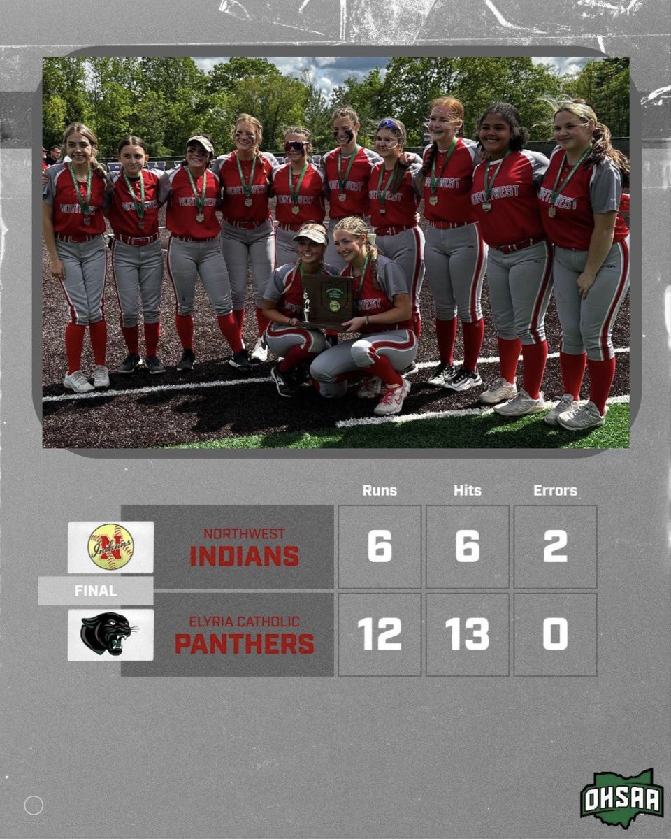 Northwest Indians Athletics (@nwhsindians) on Twitter photo 🚨Final Score: The softball team finished the season as District Runners-Up. Congratulations to the girls on a great season and to seniors Lola Bleakley & Autumn Kennard on fantastic high school careers 🥎 #RollTribe <a href="/NWTribe/">Northwest Schools</a> <a href="/PAC7_Sports/">PAC-7 Sports</a> 🚨Final Score: The softball team finished the season as District Runners-Up. Congratulations to the girls on a great season and to seniors Lola Bleakley & Autumn Kennard on fantastic high school careers 🥎 #RollTribe <a href="/NWTribe/">Northwest Schools</a> <a href="/PAC7_Sports/">PAC-7 Sports</a>