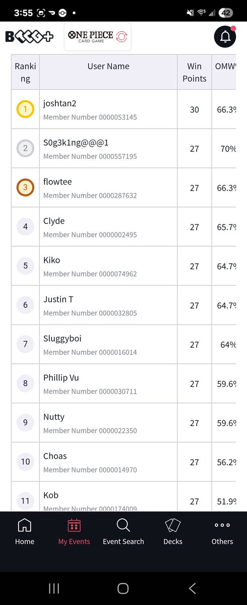 Phillip Vu | PVTCG tweet media