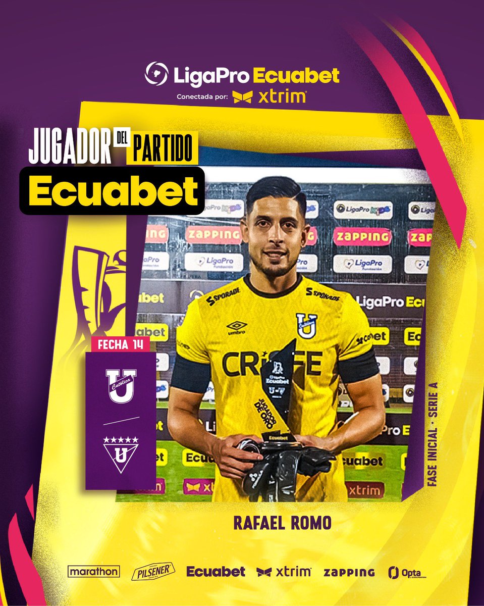 📍Rafael Romo de <a href="/UCatolicaEC/">U. Católica Ecuador</a> es el jugador del partido <a href="/EcuabetOficial/">Ecuabet</a> ☝️⚽️

¿Cuántos likes para este crack? 🙌🏽

#LigaProEcuabetConectadaPorXtrim 
#JugadorDelPartidoEcuabet 🇪🇨💯