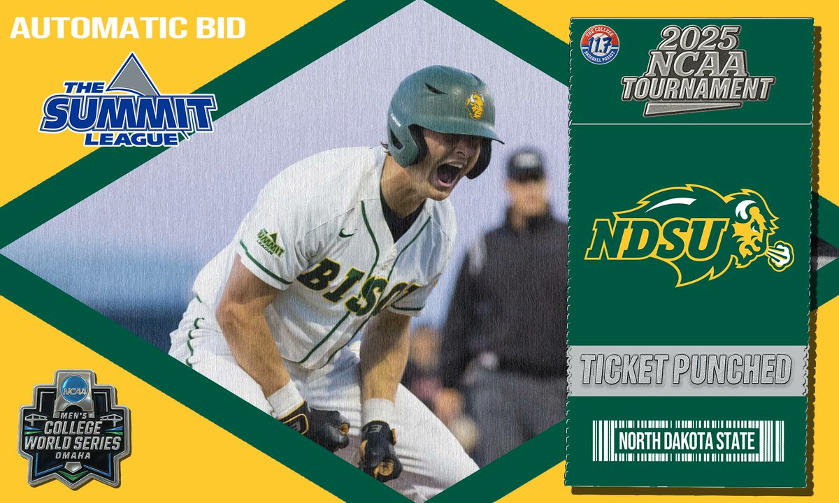 North Dakota State wins The Summit League tournament and punches their ticket  

Bison are on the Road to Omaha