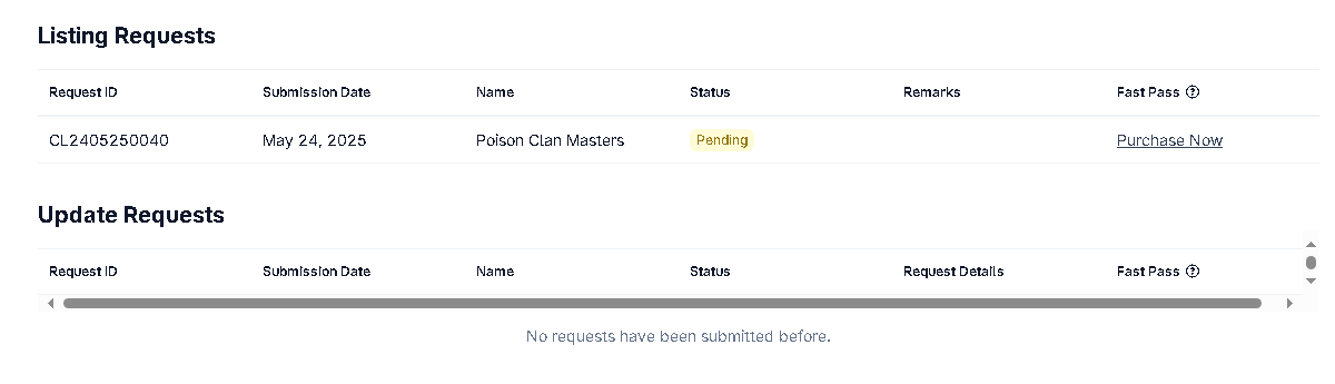 poisonclanlord's tweet photo. Again #PoisonClanMasters just keep on chuggin along with or without you, $venom will prevail, but prefer you to be there!! CoinGecko here we come!!
ca: r9bQ1iLcxLDfxQfEffUaxKnFBnNCYDp3sJ https://t.co/61dzjbjE8U