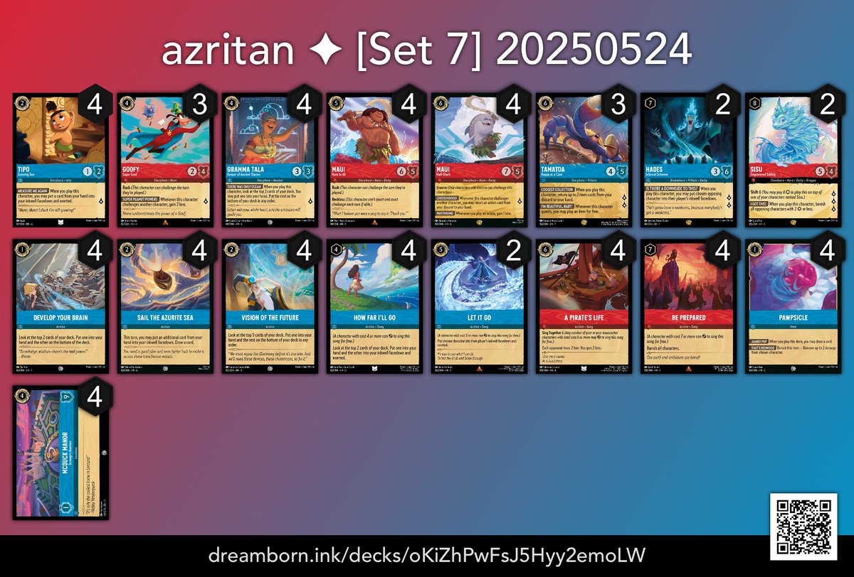 Won the <a href="/Hideoutcg/">Hideout</a> (unofficial) store championship with… <a href="/DinhKhangPham/">Dinh Khang Pham ➡️ WORLDS 🌎</a> RS? 30 players, 5 round Swiss, top 8 cut. 

R1 🟡⚪️Song 2-0
R2 🔵🟣 1-1 (ran out of time)
R3 🔴🔵 items 2-1 <a href="/Tobionekinobi/">INKTOBI</a> 
R4 🟡⚪️Song 2-0
R5 ID

T8 🔴🔵Mirror 2-0
T4 🟡⚪️Mufasa 😱 2-1
T2 🟣🟢 Discard 2-1