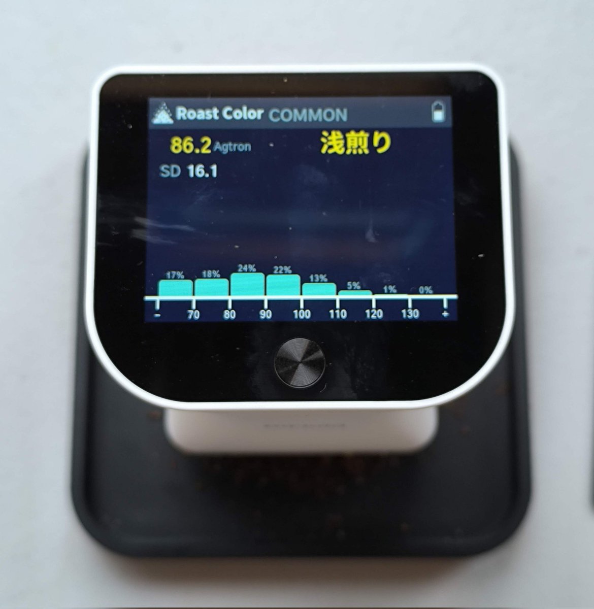 インディゴローストワークス tweet media