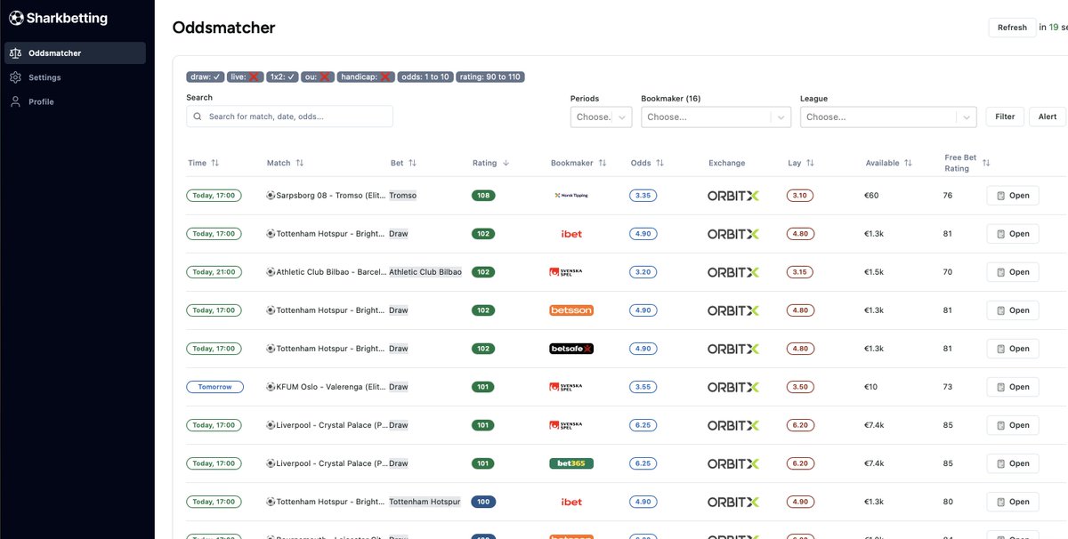 🟢 Sharkbetting.com varsel
Tromsø skiller seg ut hos Norsk Tipping! 🇳🇴
📅 Sarpsborg 08 – Tromsø (17:00 i dag)
🎯 Spill: Tromsø
📈 Odds: 3.35 <a href="/NorskTipping/">norsktipping</a>
💥 Lay: 3.10
🔢 Rating: 108

#Sofapenger #MatchedBetting #NorskTipping #Eliteserien