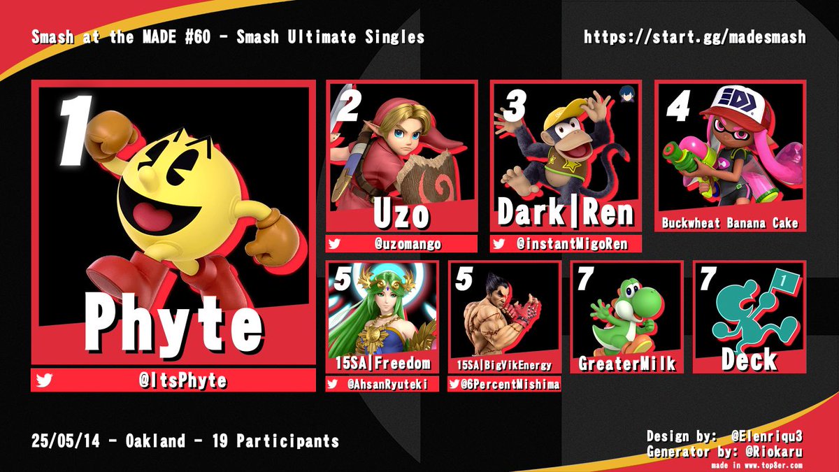 Registration is open for our Smash Tournament on Tuesday May 27th!
* 6:00 PM Doors Open and In-Person reg opens 
* 7:00 PM Registration Closes, Bracket begins 
* Spectators also welcome. 
Learn more here: start.gg/tournament/sma…