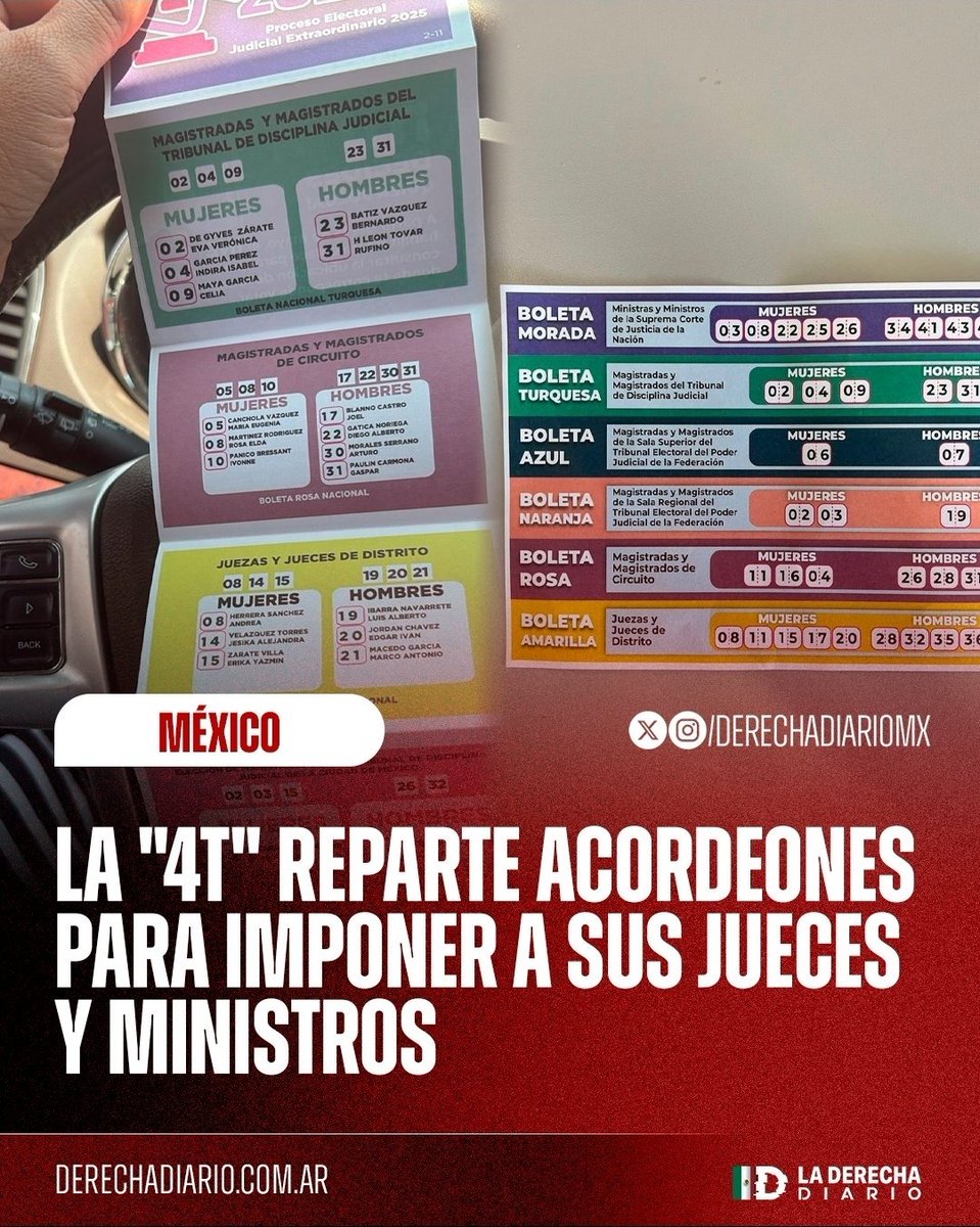 Alfonso E. Haces tweet media