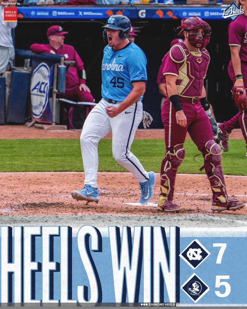 𝐇𝐄𝐄𝐋𝐒 𝐆𝐎 𝐌𝐀𝐑𝐂𝐇𝐈𝐍𝐆

We're on to the ACC Championship game!

#GoHeels x <a href="/WellsFargo/">Wells Fargo</a>