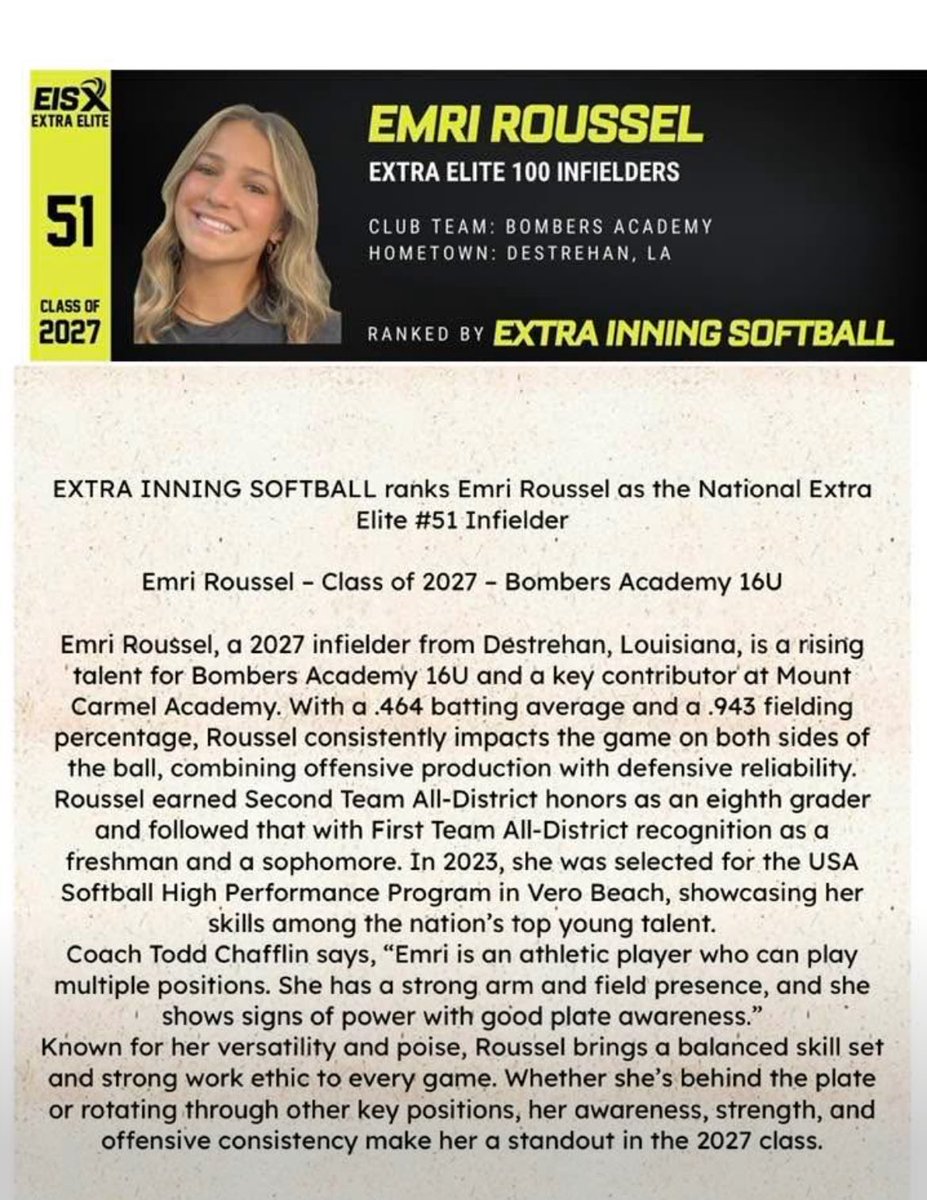 Bombers Gold 16u ArkLaTex - CHAFFIN (@bomberchaffin) on Twitter photo Great job <a href="/RousselEmri/">Emri Roussel</a>. Been a player in the middle for us for a couple years now and she’s only getting better. #louisianakid
<a href="/ExtraInningSB/">EXTRA INNING SOFTBALL</a> Great job <a href="/RousselEmri/">Emri Roussel</a>. Been a player in the middle for us for a couple years now and she’s only getting better. #louisianakid
<a href="/ExtraInningSB/">EXTRA INNING SOFTBALL</a>