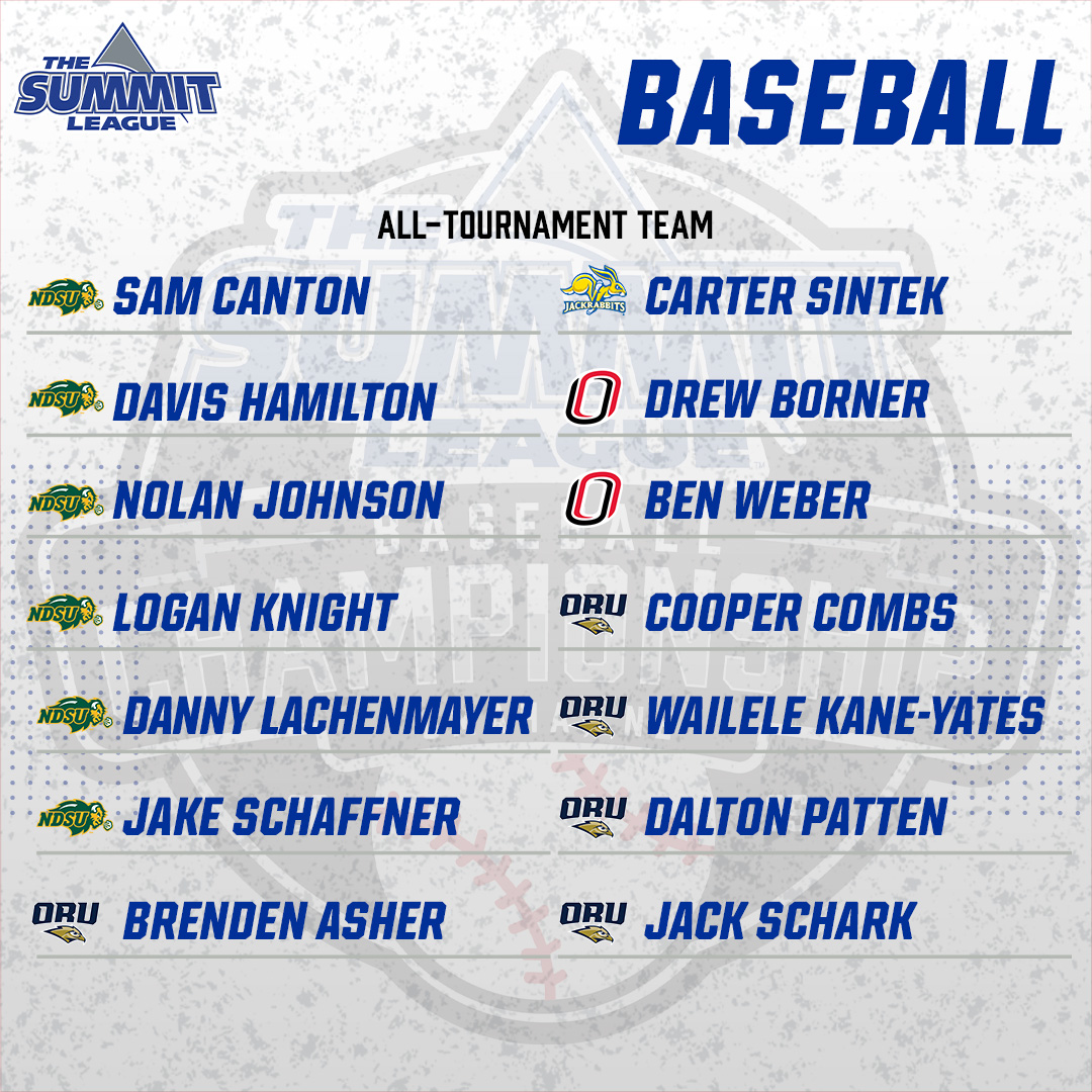 The Summit League tweet media