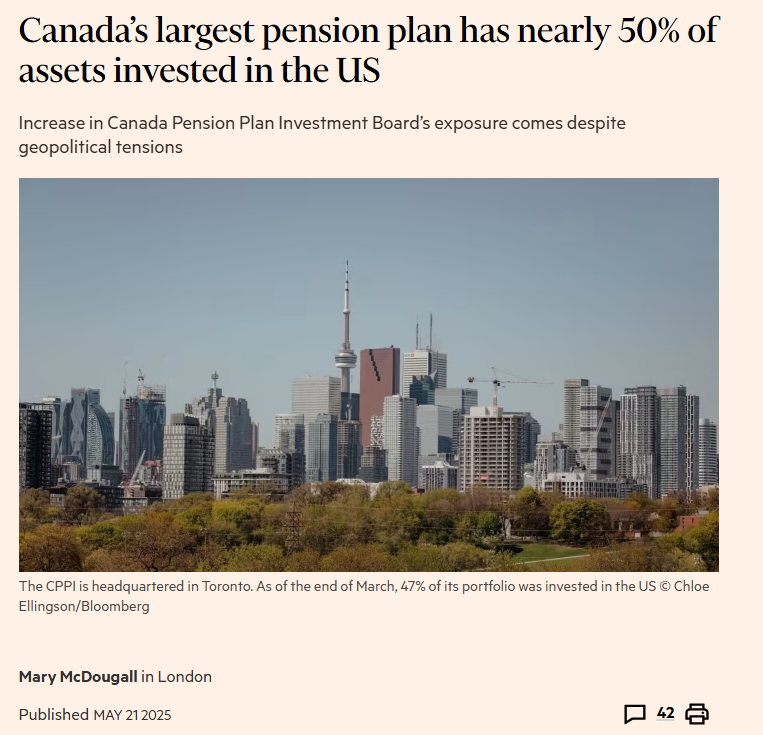 🚨 BREAKING : Il fondo pensione più grande del Canada aumenta la sua esposizione agli asset statunitensi: ora il 47% del portafoglio è investito negli USA.