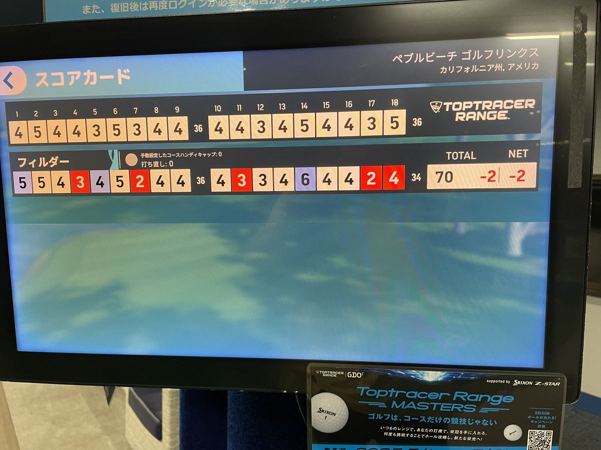 hrs_tshr's tweet image. 久々のアンダー
気分が良い🙆
#tisc #SPY