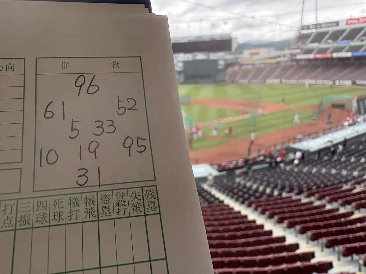 今日の予想先発シートです。
#カープ #carp #マツダスタジアム