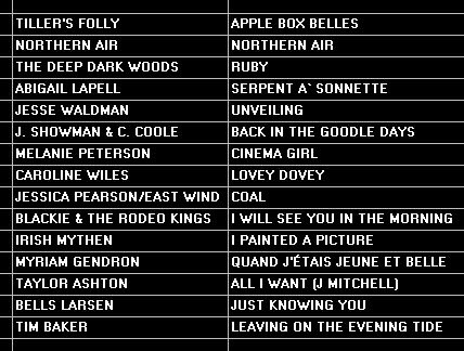 Erin Radio 91.7FM (@erinradio917fm) on Twitter photo 🇨🇦Canadian Roots Sun 5/25 10pmE 🆕🎵 <a href="/AbigailLapell/">Abigail Lapell</a> <a href="/tillersfolly/">Tiller's Folly</a> <a href="/TheDDWs/">The Deep Dark Woods</a> <a href="/DaraSchindelka/">Dara Schindelka</a> <a href="/JesseWaldman/">Jesse Waldman</a> 💥🙌🏻<a href="/mariposafolk/">Mariposa Folk Festival</a> <a href="/IrishMythen/">Irish Mythen</a> 🌹😎 #HillsideFestival <a href="/heyrosetta/">Hey Rosetta!</a> + <a href="/MissWatermeloni/">Melanie Peterson</a> 🎧 91.7FM in town or stream at erinradio.org 🇨🇦 🇨🇦Canadian Roots Sun 5/25 10pmE 🆕🎵 <a href="/AbigailLapell/">Abigail Lapell</a> <a href="/tillersfolly/">Tiller's Folly</a> <a href="/TheDDWs/">The Deep Dark Woods</a> <a href="/DaraSchindelka/">Dara Schindelka</a> <a href="/JesseWaldman/">Jesse Waldman</a> 💥🙌🏻<a href="/mariposafolk/">Mariposa Folk Festival</a> <a href="/IrishMythen/">Irish Mythen</a> 🌹😎 #HillsideFestival <a href="/heyrosetta/">Hey Rosetta!</a> + <a href="/MissWatermeloni/">Melanie Peterson</a> 🎧 91.7FM in town or stream at erinradio.org 🇨🇦