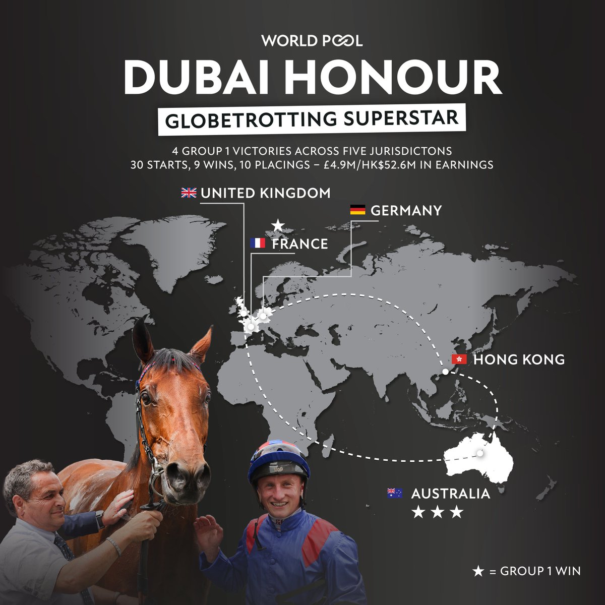World Pool (@worldpool) on Twitter photo The ultimate frequent flyer! โ๏ธ
Globetrotter DUBAI HONOUR is on the hunt for his fifth G1 in today's Champion & Chater Cup at Sha Tin.
#WorldPool | <a href="/WilliamHaggas/">Somerville Lodge Stables</a> The ultimate frequent flyer! โ๏ธ
Globetrotter DUBAI HONOUR is on the hunt for his fifth G1 in today's Champion & Chater Cup at Sha Tin.
#WorldPool | <a href="/WilliamHaggas/">Somerville Lodge Stables</a>