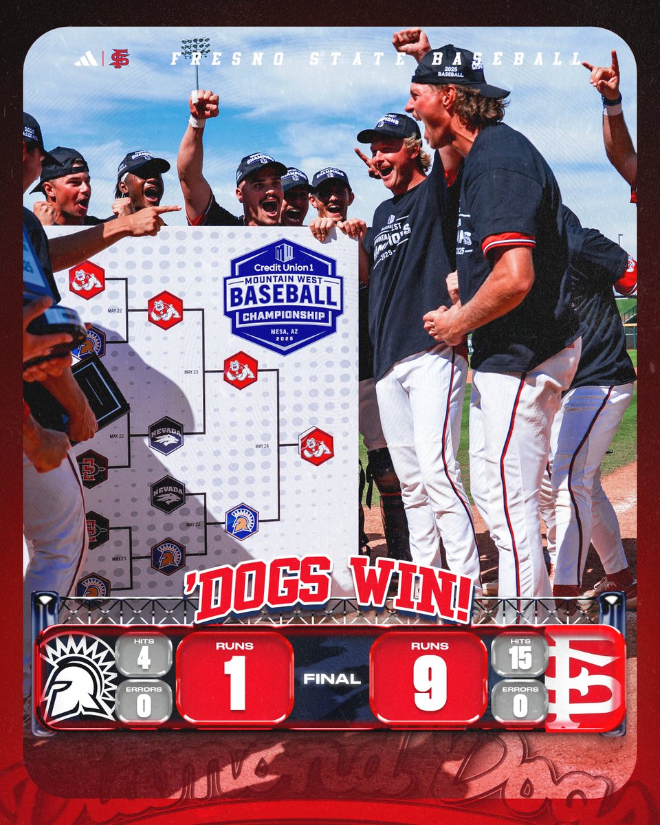 for what it's worth... 🏆

#DiamondDogs