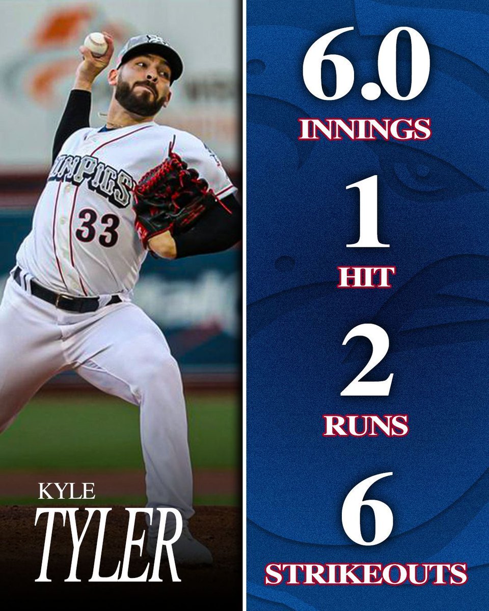 IronPigs's tweet photo. Kyle took a perfect game into the 6th inning!
#ironpigs #ironpigsbaseball https://t.co/c73zynfwqg