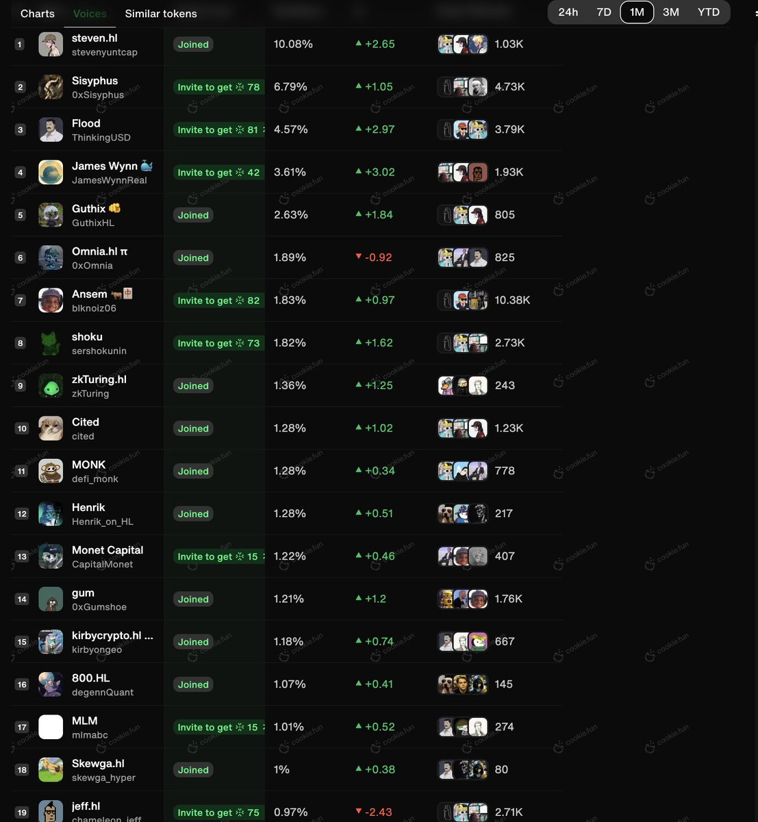 kirbycrypto tweet media