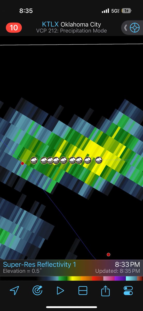 i think it might be raining