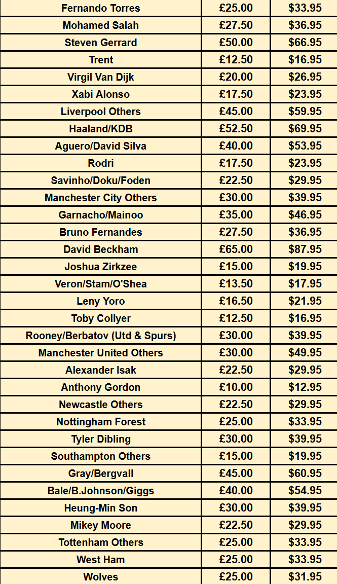 24-25 EPL Select Half Case PYT Break is LIVE!

All spots are nvow available on our site &amp; via Comments/DMs here! 🫡

Number Hunt Giveaway has INCREASED! Hit a shirt match #'d Card and win a $150 giveaway! if it doesn't hit we will be increasing it to $200 next week! 💸